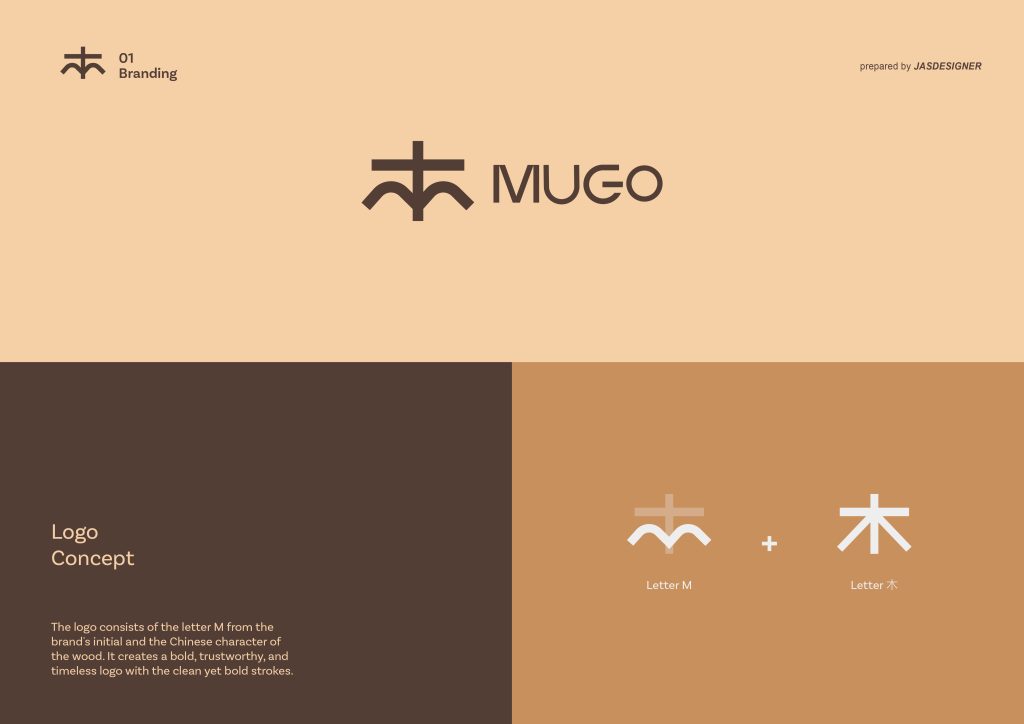 Mugo Jasdesigner